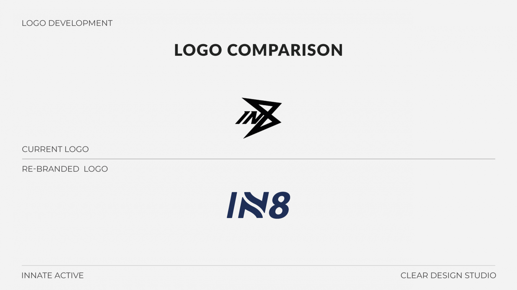 IN8 Active logo design presentation-02 IN8 Active logo design presentation-02